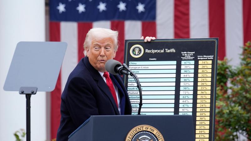 Тарифные войны Трампа: головокружение от успехов?