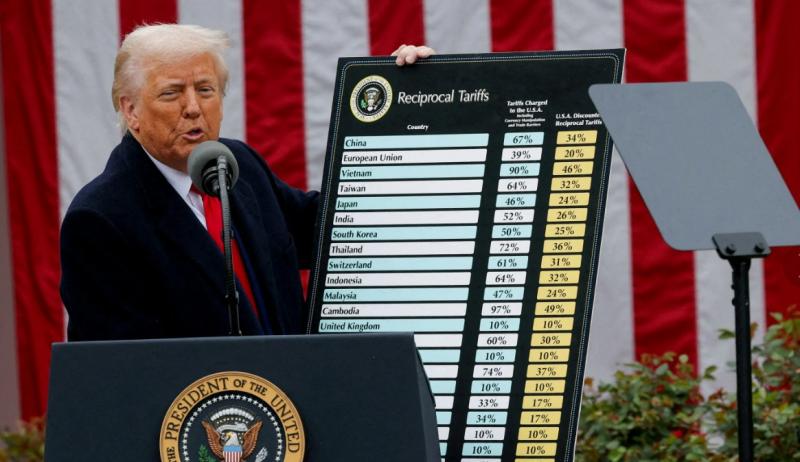 Мировая торговая война затягивается