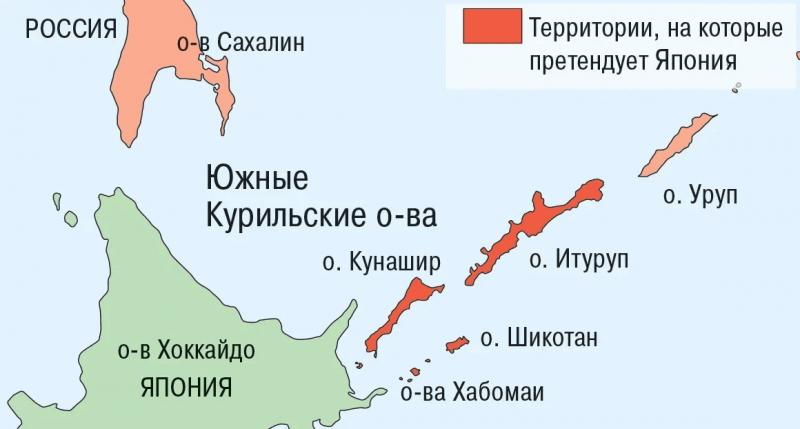 Посетив Итуруп, Путин напомнил миру о роли РФ в этом регионе. Мнение