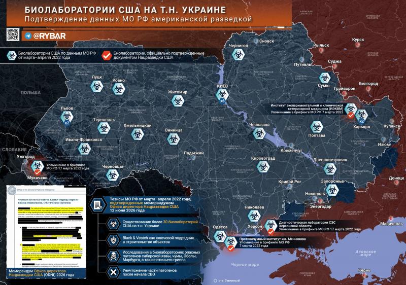 Биолаборатории США на Украине: США нарушили договор о запрете бактериологического оружия