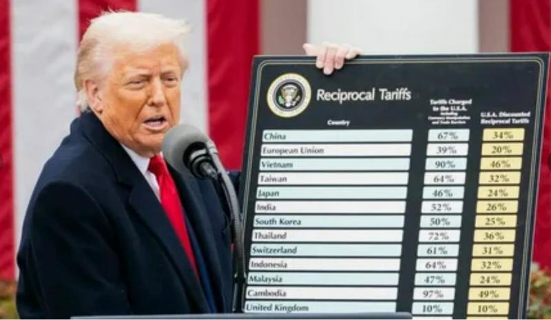 Тарифная политика Трампа в преддверии краха