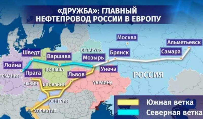 Украина-Венгрия: ни «Дружбы», ни нефти