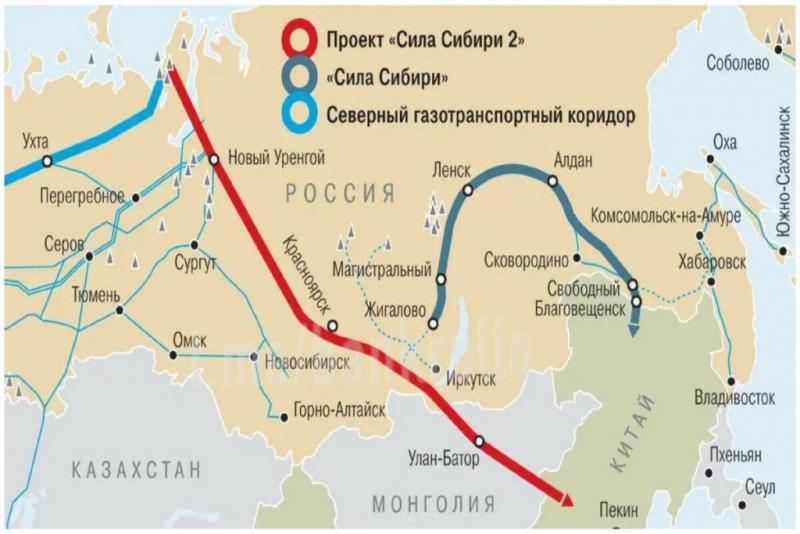 «Сила Сибири - 2» превращается в стратегический резерв