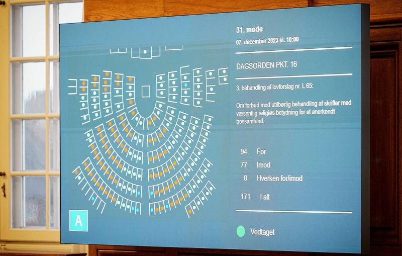 Парламент Дании ввел запрет на сжигание Корана